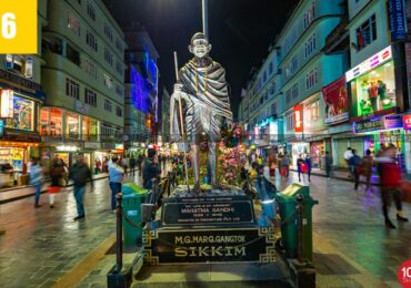 GANGTOK